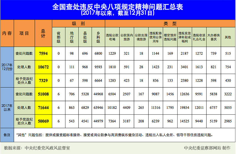 天乐太阳娱乐集团tyc493